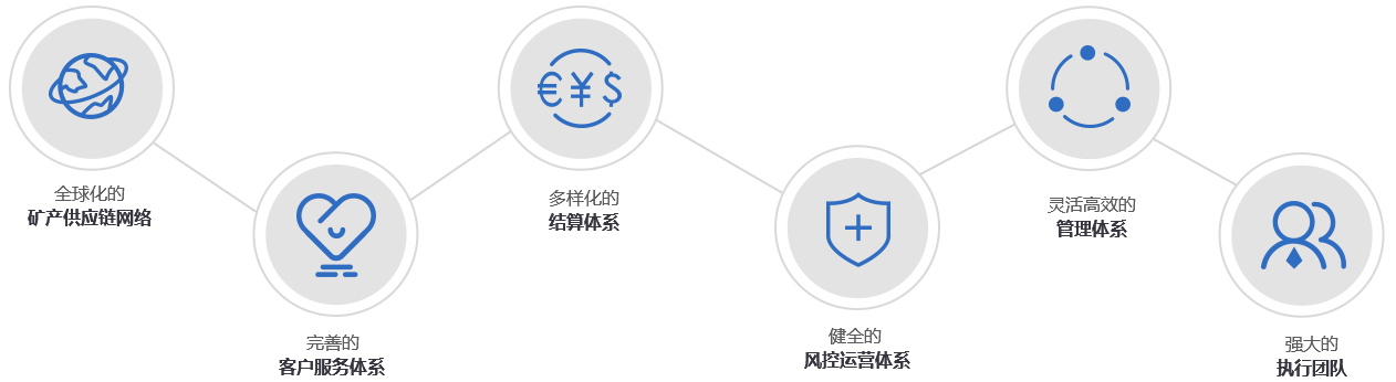 k8凯发[中国]天生赢家·一触即发_产品7532